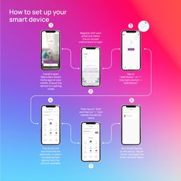 wipro 10A smart plug pack of 2 image 5
