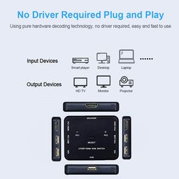 microware 2 Port HDMI KVM Switch, 2 in 1 Out HD 1080p Switch USB Keyboard Mouse Sharing Device Compatible with Laptop, Desktop, Computer, PC, Monitor, Printer etc. image 2