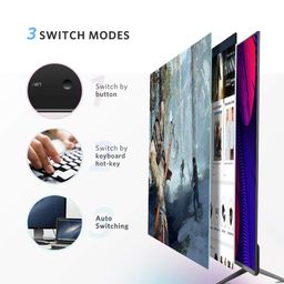 UGREEN KVM Switch 2 in 1 Out 4K HDMI Switcher Box and Extended 4 Ports USB Hub Manual Sharing Box with USB Cables for Computer, PC, Laptop, Desktop, Monitor, TV, Printer, Keyboard, Mouse image 5