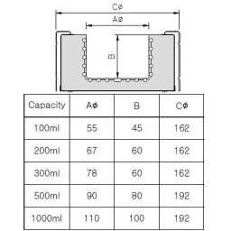 AS ONE Mantle Heater for Beaker with Digital Temperature Controller MS-DMB Series 300 ml, 4-1973-03 image 2