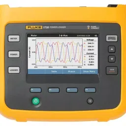 Fluke 3 Phase Power Logger FLK-1738/B-14