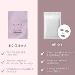 ECOSAA Berry Boost Sheet Mask With Squalane For Hydration - 20 g image 5