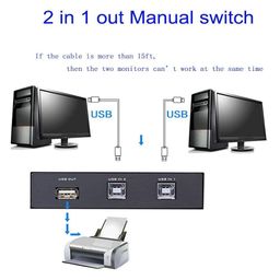 NIGSUR 2 Ports USB Switch for PC Sharing Switch Hub Box, Printer Splitter for Two Computers Sharing 1 Scanner Printers Projector Camera and Keyboard image 2