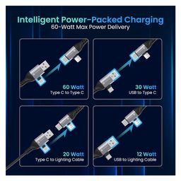 Portronics Konnect 4 IN 1 Unbreakable Nylon Braided Multi Functional Fast Charging Cable with Fast Data Transfer,Compatible with All Type C Android Smartphone & Lighting Device etc.(Black) image 5
