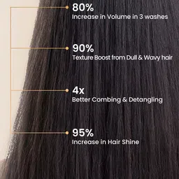 Wildly Pure Set of 2 Volume Boost Shampoo & Conditioner 300ml each image 4