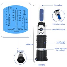 4-In-1 Car Refractometer Tester Automotive Refractometer Kit 4-In-1 Car Fluid Tester 4-In-1 Automotive Refractometer For Antifreeze, Battery Fluid, Urea, Glass Water & Coolant Tester - RS68834-In-1 Car Refractometer Tester Automotive Refractometer Kit 4-In-1 Car Fluid Tester 4-In-1 Automotive Refractometer For Antifreeze, Battery Fluid, Urea, Glass Water & Coolant Tester - RS6883 image 4
