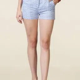 Solly By Allen Solly Blue Embroidered Shorts-image-56