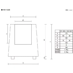 AS ONE Mantle Heater with Input Controller for Beaker 220 W, 1-4186-02-picture-12