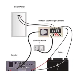 Microtek M-Sun PWM Technology MTK3024 SMU Solar Charge Controller 30Amps 24V image 2