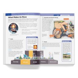 wonder house books Knowledge Encyclopedia Science image 5