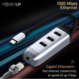 Powerup Mini Splitter USB C HUB 4 in 1 (3 USB C to Ethernet Adapter) (Gunmetal) image 3