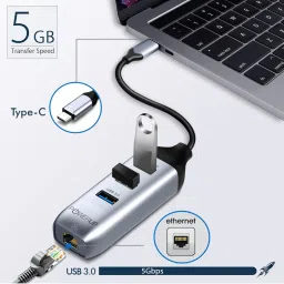 Powerup Mini Splitter USB C HUB 4 in 1 (3 USB C to Ethernet Adapter) (Gunmetal) image 4