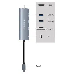 Powerup Elite NEO 6 in 1 Multi-Port Hub Adapter for MacBook Pro (Gunmetal) image 4