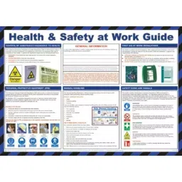 RS PRO Health & Safety At Work Guidance Safety Poster Semi Rigid Laminate 420 mm 590mm, 7873754-picture-33
