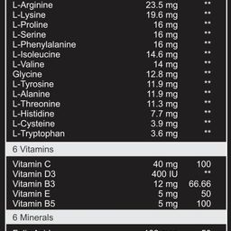 Touche Wellness Follicharge Tablets for Hair & Skin - Premium Formula with Biotin 10000 mcg with 18 Amino Acids, Mutli Minerals & Multivitamins for Men And Women 30 Tablets Bottle image 5