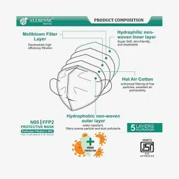 Allsense N95 FFP2 5 Layer Anti Pollution Face Mask with Ear Loop - Pack of 5 (White) image 2