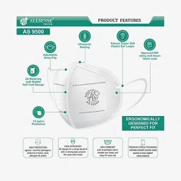 Allsense N95 FFP2 5 Layer Anti Pollution Face Mask with Ear Loop - Pack of 10 (White) image 3