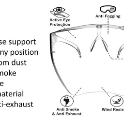 I KALL High Transparency Anti Fog Face Shield Transparent image 5