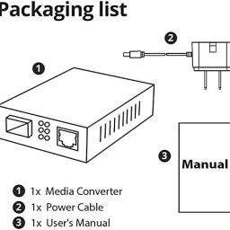 Hanutech Over Ethernet Cat 6 Gigabite Ethernet Media Converter image 5