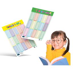 Book Ford Publications Double Laminated 1 to 13 Tables Chart - English-image-25