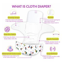 Bembika Reusable Pocket Cloth Diaper With 2 Bamboo Charcoal Inserts - White image 5