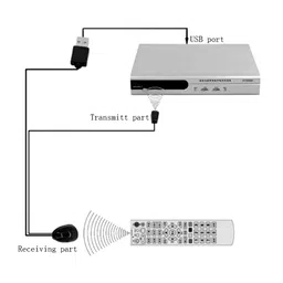 IR Remote Control Extension Cord Cable IR Receiver Transmitter Repeater image 3