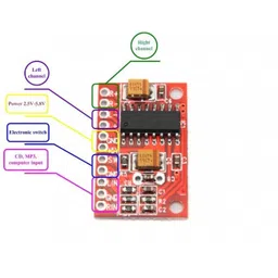 2-Channel 3W PAM8403 Mini Digital Power Amplifier Module Red image 3