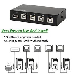 care case CARE CASE® USB Share Switch USB 2.0 Peripheral Switcher Adapter Box 4 PC to Share one USB Device Printer, Scanner, Camera, Keyboard, etc. image 3