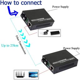 Hanutech Fast Ethernet To Fiber Media Converter, Single-Mode 10/100Base-TX to 100Base-FX, RJ45 To SC, Fiber Transceiver Up to 25KM (1 Pair) image 3