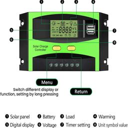 CarBest 30A Solar Charger Controller, 12V/24V Solar Panel Intelligent Regulator with Dual USB Port and LCD Display (Upgraded) image 2