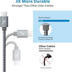 Wayona USB Type C Fast Charging 2M/6FT Long Cable 3A QC 3.0 Data Cable Compatible with iPhone 15, Samsung Galaxy S24 S24 Ultra S23 S22 S20 S21 FE M14 A14 5G, Android Auto & CarPlay (2M, Grey) image 5