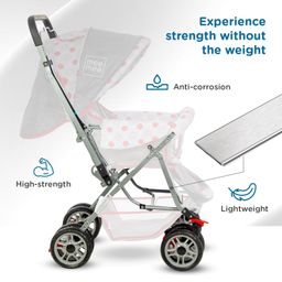 Mee Mee Little Explorer Baby Stroller / Pram for 0 to 3 Years, New Born / Kid, 5 Point Safety Harness, Adjustable backrest, 360 Swivel Wheel, Large storage basket, Reversible Handlebar Net (Modern, Dotted Red) image 5