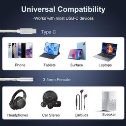 AUDIOCULAR D07 Slim CX31993 Portable DAC Dongle Connector Mobile Audio Adapter, Type C to 3.5mm DAC for iPhone 16 Series /15 Series, Galaxy S25/S24 Ultra/S24 & Other Type C Phones image 5