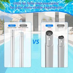 Optifit® Swimming Pool Cleaning Net with 1.6m Long Handle for Home Swimming Pool Large Junk Catching Net for Leaf, Debris, Dense Cleaning Net for Pond, Swimming Pool, Swimming Pool Cleaner Supplies image 5
