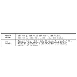 MERISHOPP®PCI-E Network Card 1000Mbps Gigabit Ethernet 10/100/1000M RJ-45 with Remote|Computers/Tablets & Networking | Interface/Add-On Cards |1x Network Card image 4