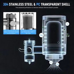 supvox Supvox® Faucet Filter - 304 Stainless Steel Tap Water Filtration System with Active Carbon Core image 5