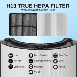 verilux Verilux® Suitable for Dyson PH01, True HEPA Fil-ter with Intergrated Activated Carbon Fil-ter Universal Dual Functionality Replacement Fil-ter Dyson PH, TP Series, for PH01 /07/10/, TP07/10/09/06 image 5