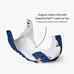 SuperBottoms Combo Pack of 4 (2 Shell + 2 Insert) Freesize UNO - Reusable waterproof Adjustable cloth diaper for babies from 5-17kgs with Dry feel Organic cotton Pad-Option 2 image 4