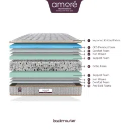 Amore Backmaster Grey & Beige Memory Foam Single Mattress (72 in.L X 36 in. W) image 2
