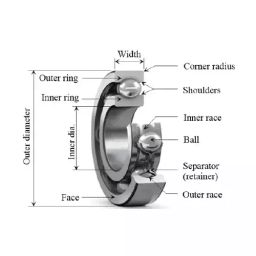 KOYO Single Row Angular Contact Ball Bearing, Inner Dia 140 mm, Outer Dia 250 mm, Width 42 mm, 7228 image 3