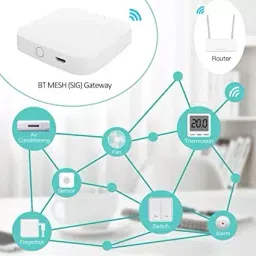 OKOS Smart Home Gateway Hub Bluetooth / Zigbee to Wi-Fi Bridge, Gateway image 2