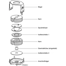 Epcos Transformer Ferrite Core N27 Material 9200 nH PM 62/49 Core Size, B65684A0000R027 image 3
