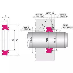 NOK 106x120 mm LBHK Type Standard Reciprocating Dust Seal, LBHK 106 120 7.7 10-image-85