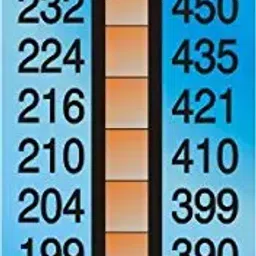 Thermax 188°C to 249°C Level Strips Indicator 10 level-D-11