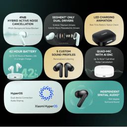 Redmi Earbuds| 49Db Hybrid Active Noise Cancellation| Spatial Audio| Dual Device Connection image 3
