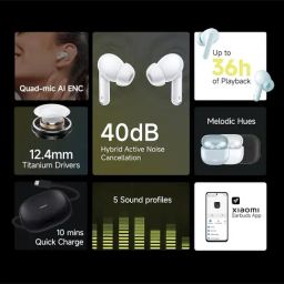 Redmi Buds 5C Bluetooth Tws In Ear Earbuds| Up To 40Db Hybrid Noise Cancellation| Quad Mic image 3
