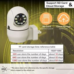 CAMLEIGH Plug-in Bulb Camera Wi-fi 1080p with Motion Detection Alarm, Night Vision & Remote Viewing image 2