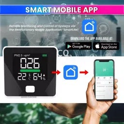 amiciSense Air Quality Monitor with Temperature & Humidity Sensor Lithium battery with 1000mAh 2.4Ghz Wifi image 4