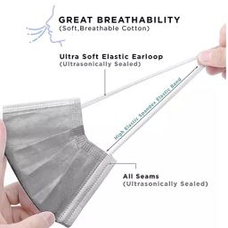Safeshield Inner Ear Loop 4 Ply Face Mask with Bacteria Filter SDFM4PBFIEL Pack of 50 Pcs image 4