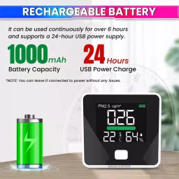 amiciSense Air Quality Monitor with Temperature & Humidity Sensor Lithium battery with 1000mAh 2.4Ghz Wifi image 5